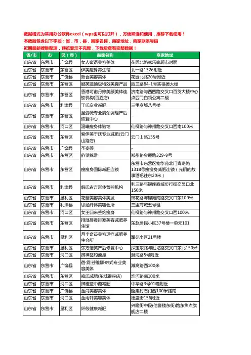 2020新版山东省东营市SPA美体工商企业公司商家名录名单黄页联系电话号码地址大全365家
