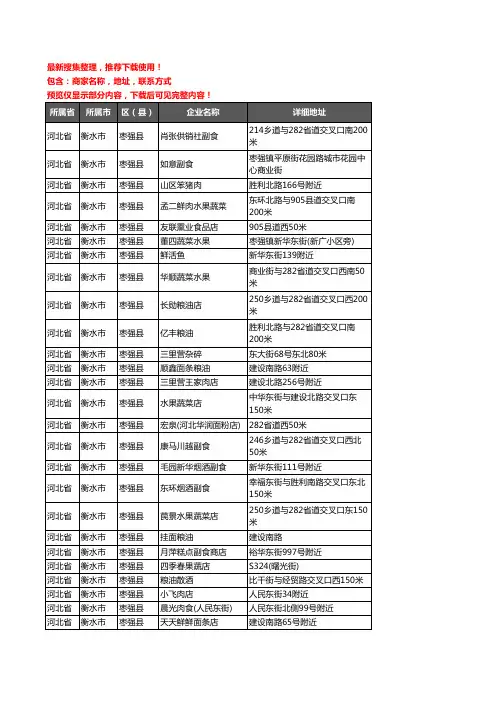 新版河北省衡水市枣强县农产品行业企业公司商家户名录单联系方式地址大全399家