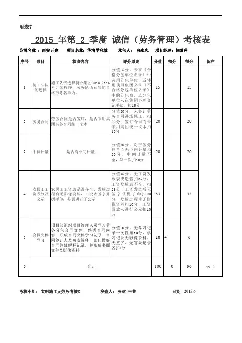 诚信考核2季度