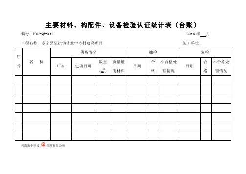 主要材料、构配件、设备检验统计表台账
