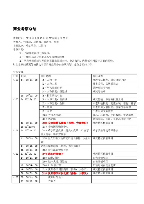 商业项目考察总结