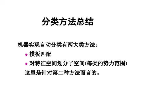 [数学]模式识别方法总结