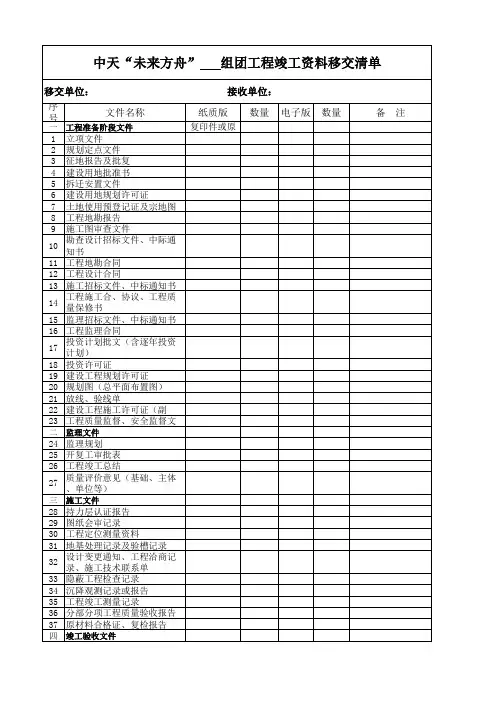 移交建设单位资料清单