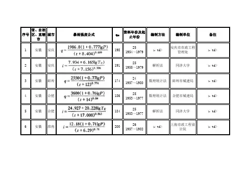 全国暴雨强度公式
