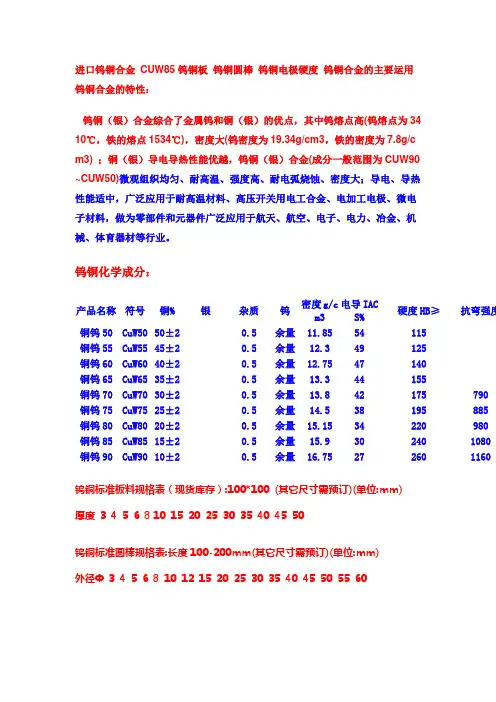 进口钨铜合金,钨铜电极,钨铜硬度,钨铜规格