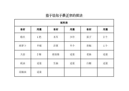茄子馅包子怎么做才能好吃