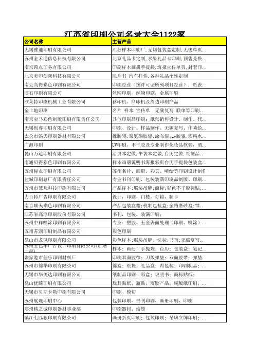 江苏省印刷公司名录大全1122家