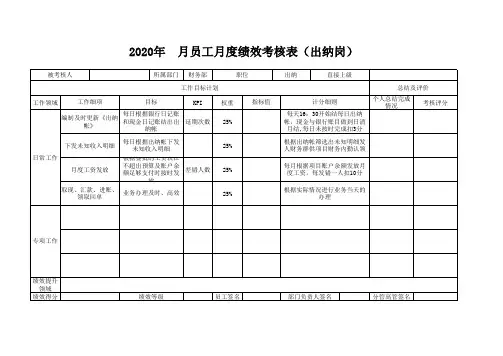 员工月度绩效考核表(出纳岗)