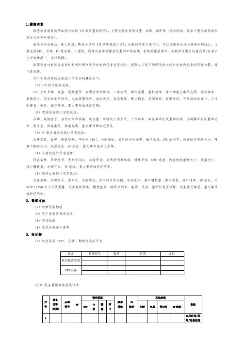 勘察内容