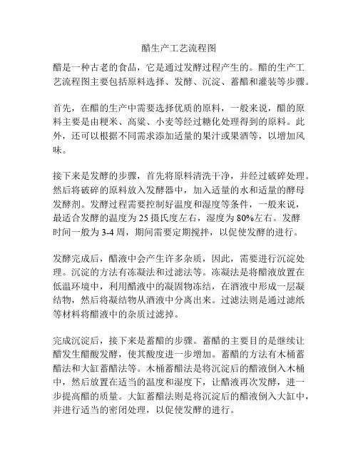醋生产工艺流程图