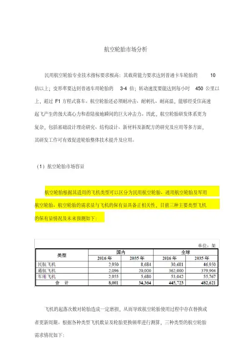 航空轮胎市场分析