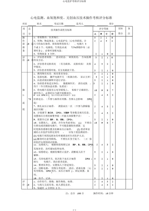心电监护考核评分标准