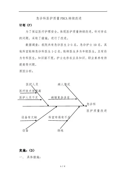 急诊科医护质量PDCA持续改进