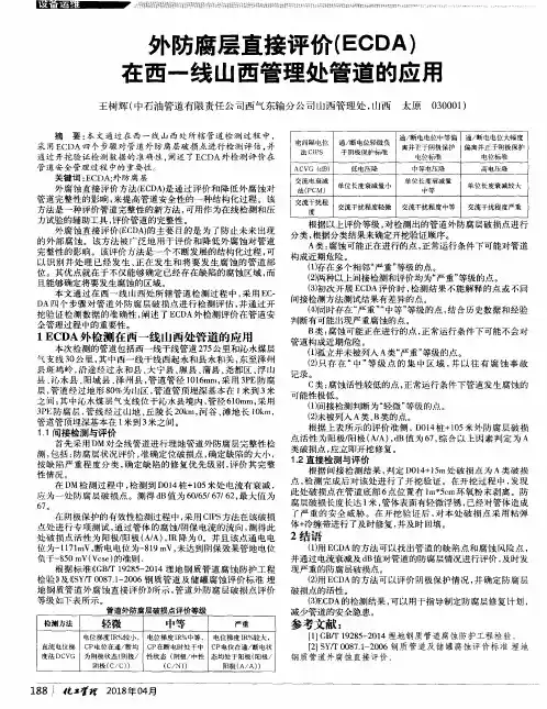外防腐层直接评价(ECDA)在西一线山西管理处管道的应用