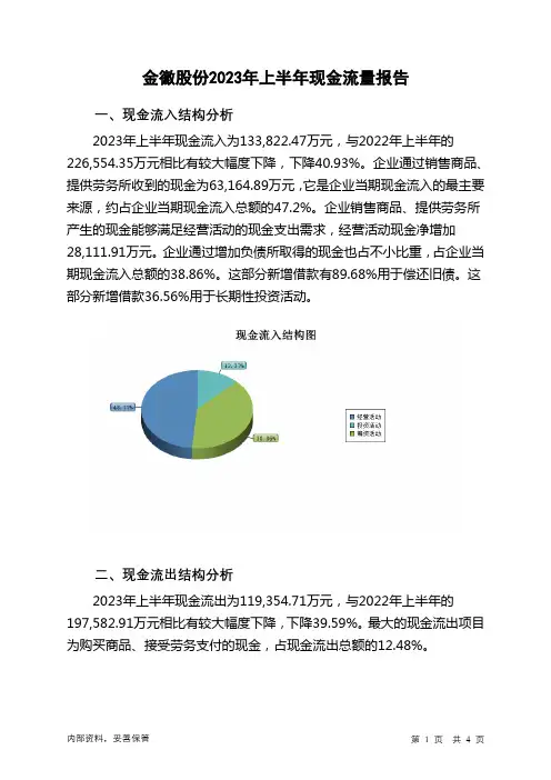 603132金徽股份2023年上半年现金流量报告