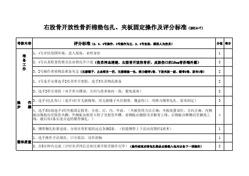 右股骨开放骨折包扎、夹板固定术