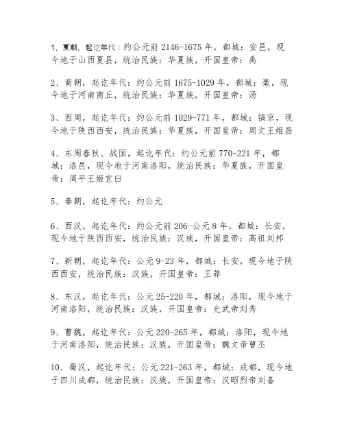 从古至今的朝代顺序表