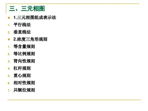 三元相图