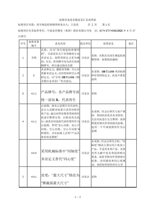 标准征求意见稿意见汇总处理表