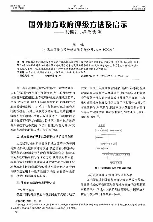 国外地方政府评级方法及启示——以穆迪、标普为例