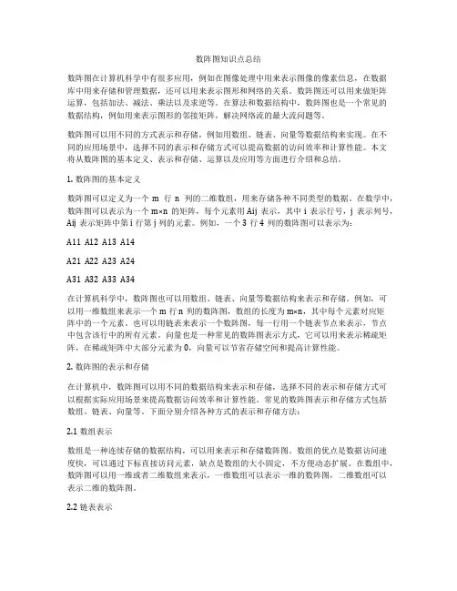 数阵图知识点总结