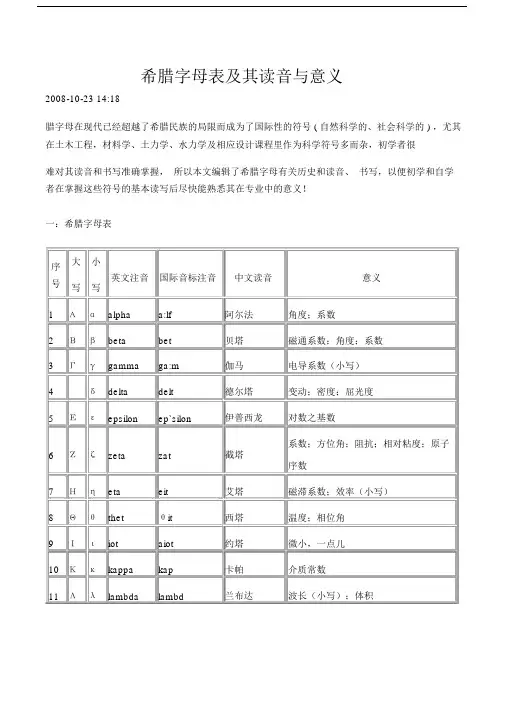希腊字母表及其读音与意义.doc