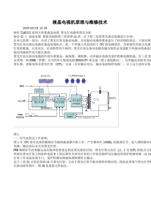 液晶电视机原理与维修技术
