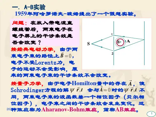 4.第四讲.AB效应