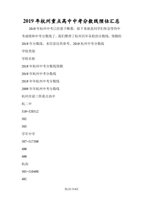杭州重点高中中考分数线预估汇总