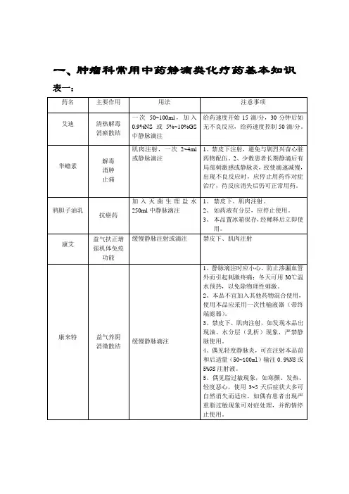 肿瘤科用药说明书
