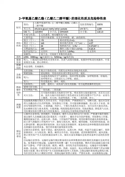 2-甲氧基乙酸乙酯(乙酸甲基溶纤剂;乙二醇甲醚乙酸酯;乙酸乙二醇甲醚)的理化性质及危险特性表