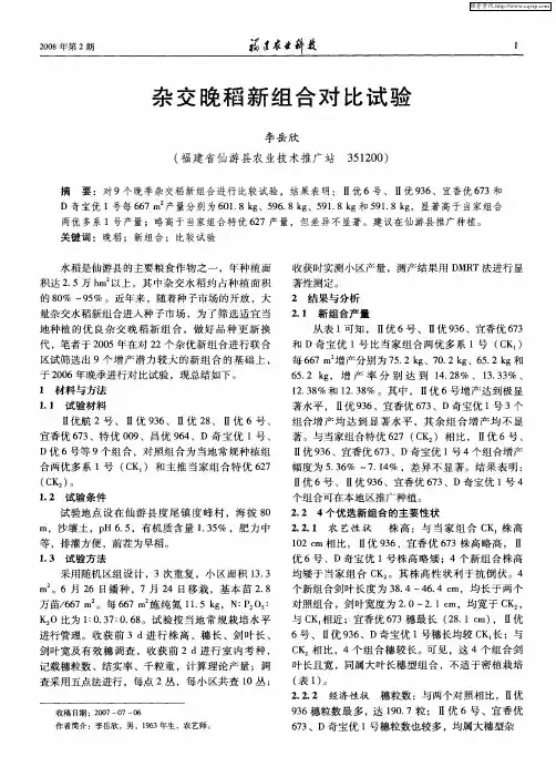 杂交晚稻新组合对比试验
