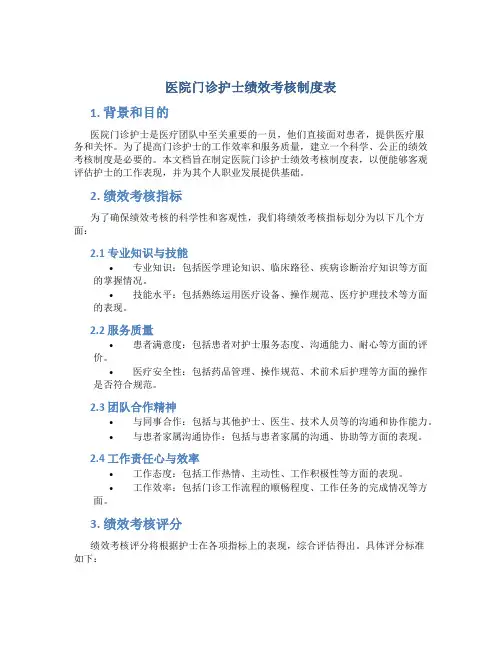 医院门诊护士绩效考核制度表