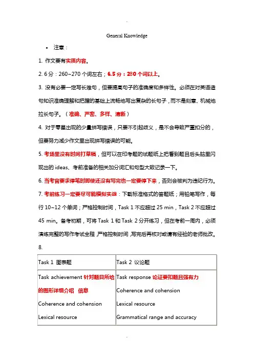 慎小嶷-《十天突破雅思写作》总结2