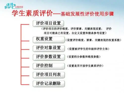 学生素质评价--基础发展性评价使用步骤