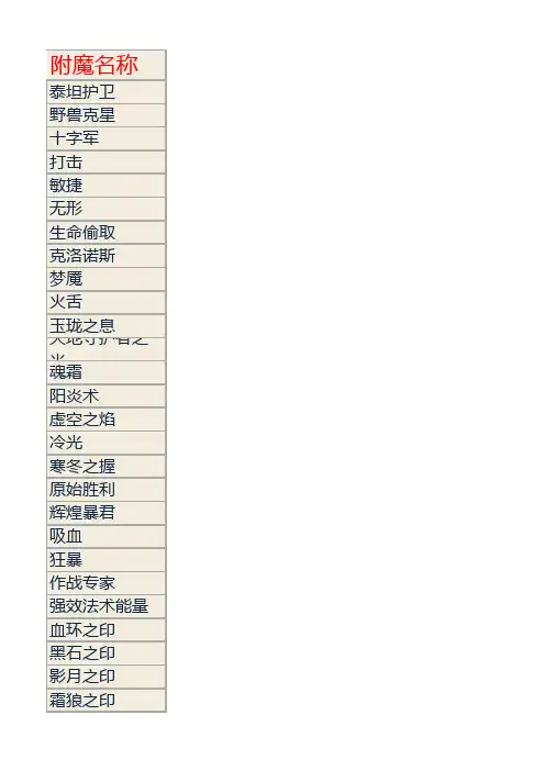 附魔幻象出处