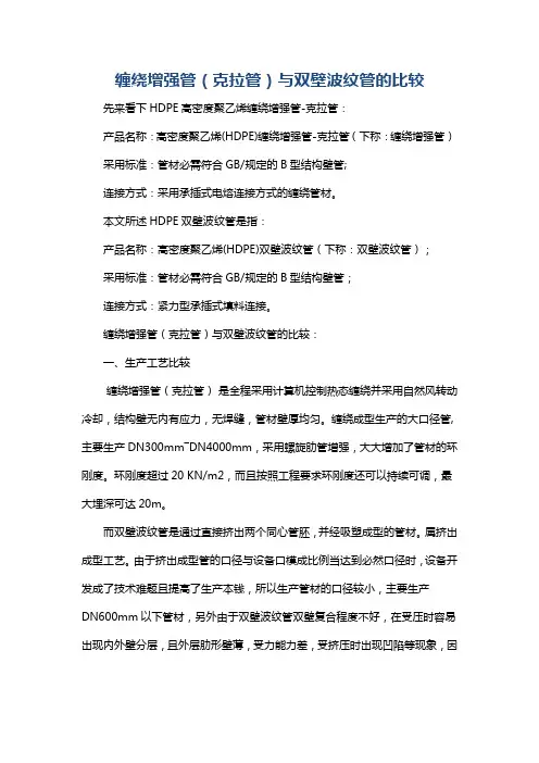 缠绕增强管(克拉管)与双壁波纹管的比较