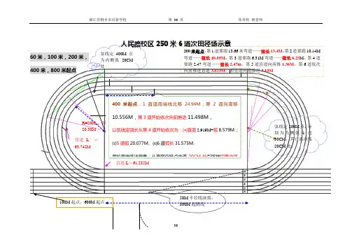 250、200米田径跑道画法