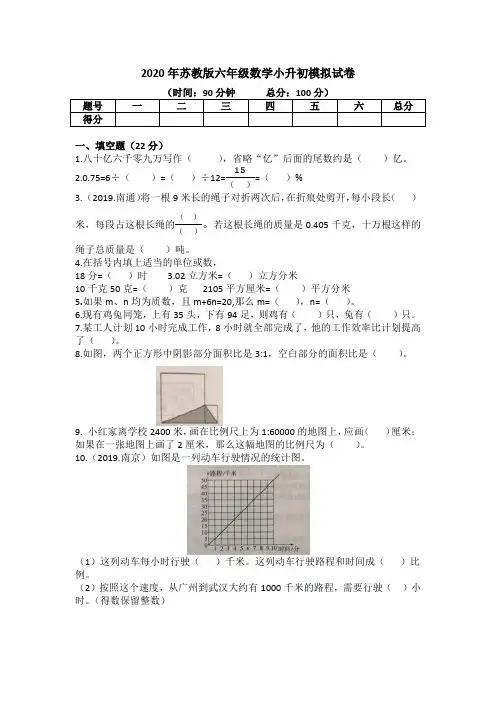 2020年苏教版六年级数学小升初模拟试卷(有答案)