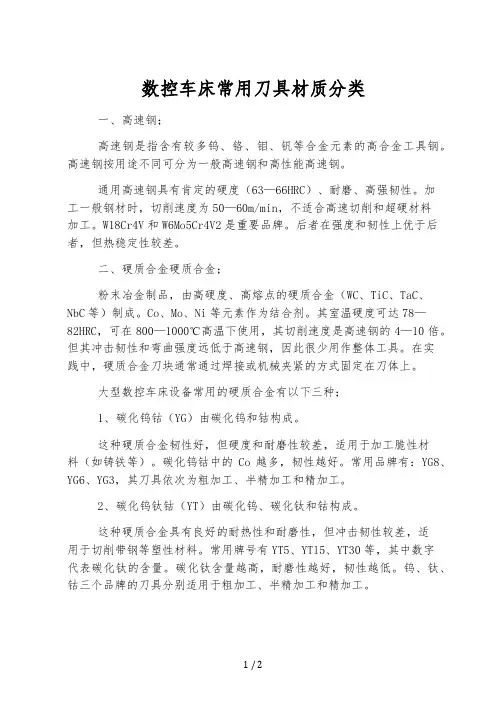 数控车床常用刀具材质分类