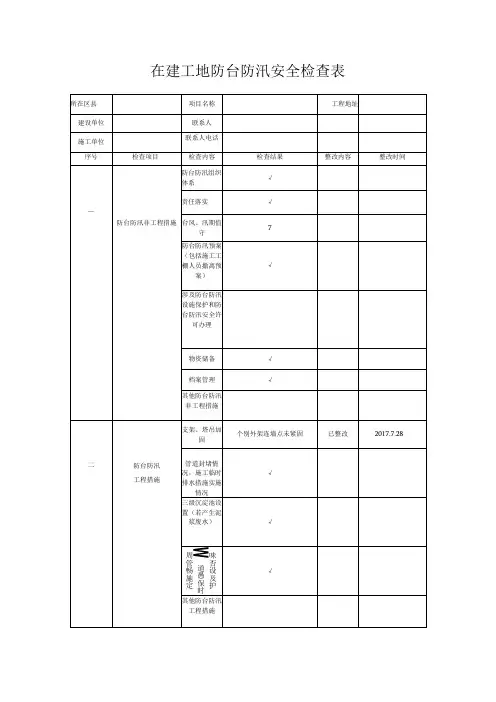 防台防汛安全检查表