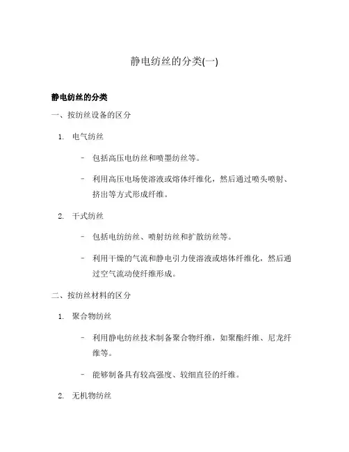 静电纺丝的分类(一)