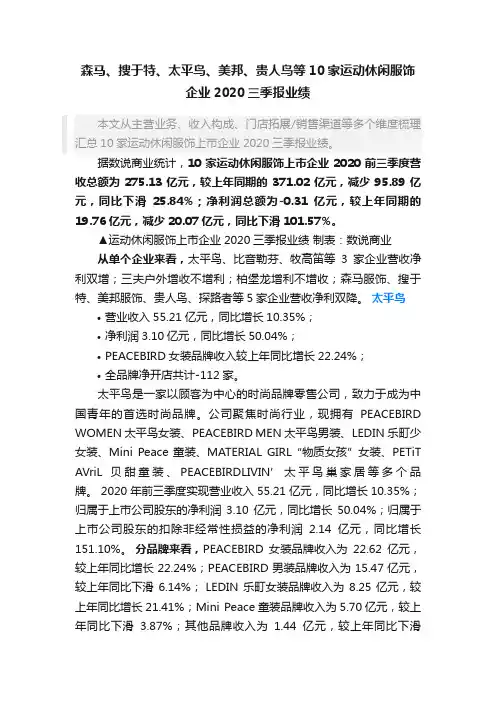 森马、搜于特、太平鸟、美邦、贵人鸟等10家运动休闲服饰企业2020三季报业绩