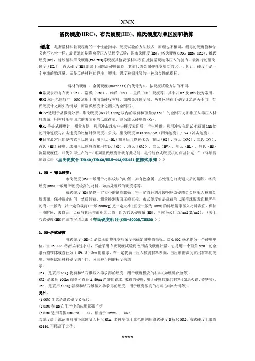 洛氏硬度(hrc)、布氏硬度(hb)、维氏硬度(hv)对照区别和换算