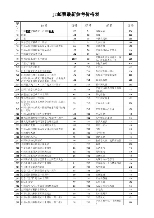 JT邮票 参考价格表