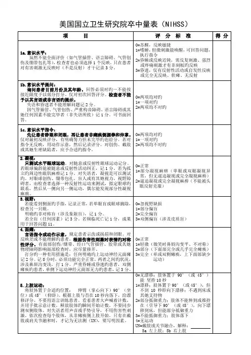 NIHSS评分量表-最标准使用版