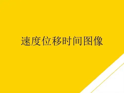 速度位移时间图像(最全版)PTT文档