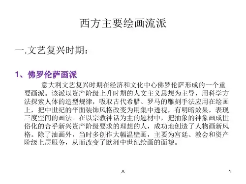 西方主要绘画流派