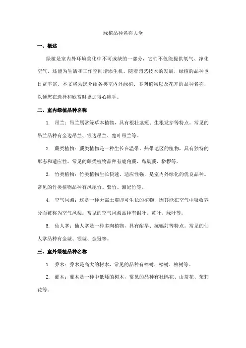 绿植品种名称大全