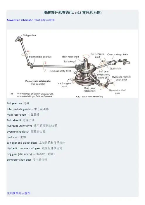 图解直升机(中英双语)